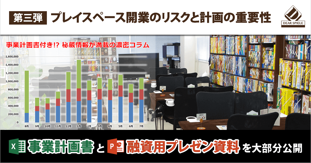 【第三弾】ディアシュピールに創業前事業計画・融資用プレゼン資料・現況との乖離等をぶっちゃけていただきました