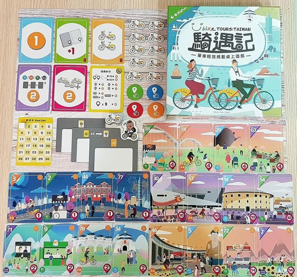 自転車ツアー台湾のルール インスト By ビッグファンゲーム ボードゲーム情報