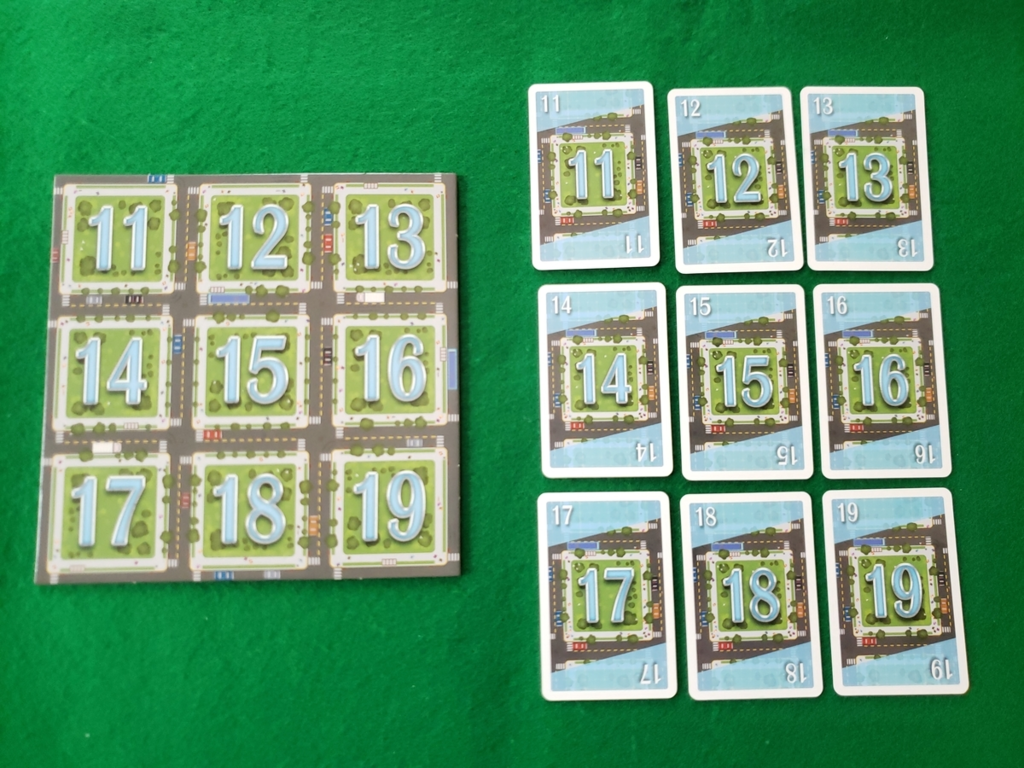 ビッグシティ：20周年記念版