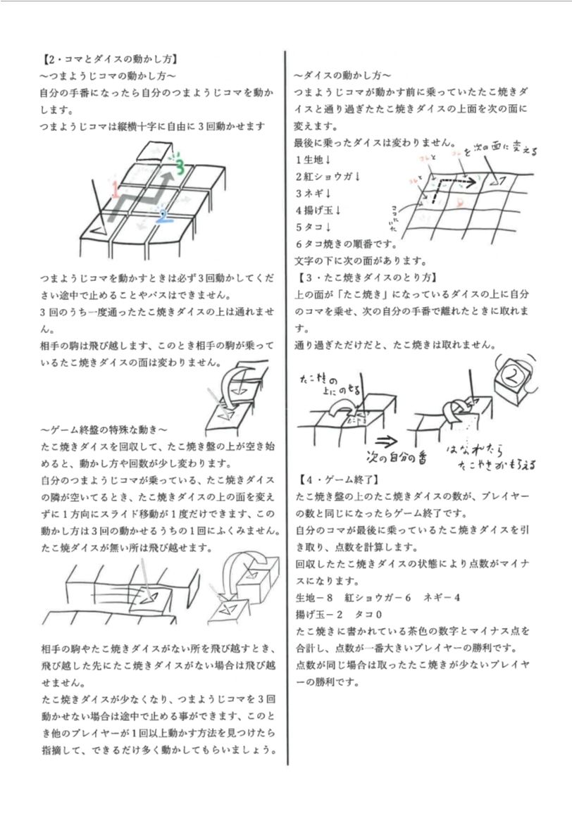 たこ焼きパーティーのルール インスト By Fujimoscale ボードゲーム情報