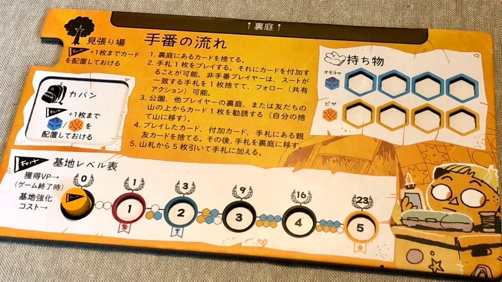 フォート 完全日本語版｜ボードゲーム通販