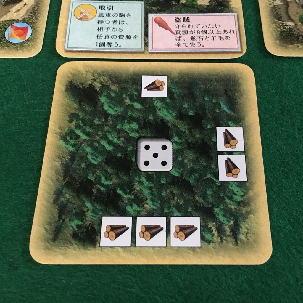 カタンの開拓者たち：カードゲームのレビュー by nekomaru｜ボード 