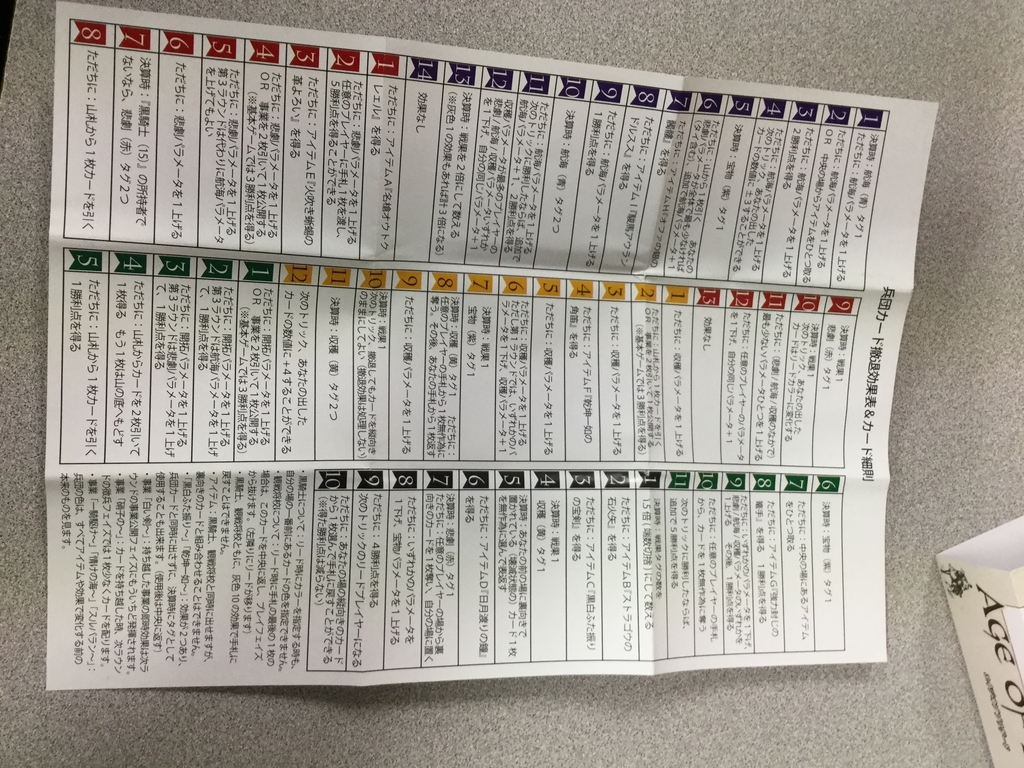 f:id:arugha_satoru:20181123165332j:plain