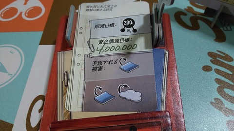京都議定書のリプレイ日記｜プレイレポートNo.30275｜ボードゲーム情報