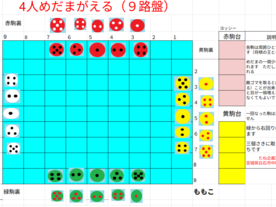 四人めだまがえるの画像