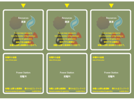 電力会社カードゲームの画像