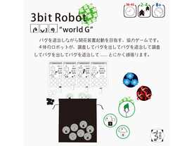 3ビット ロボット ワールドジーの画像