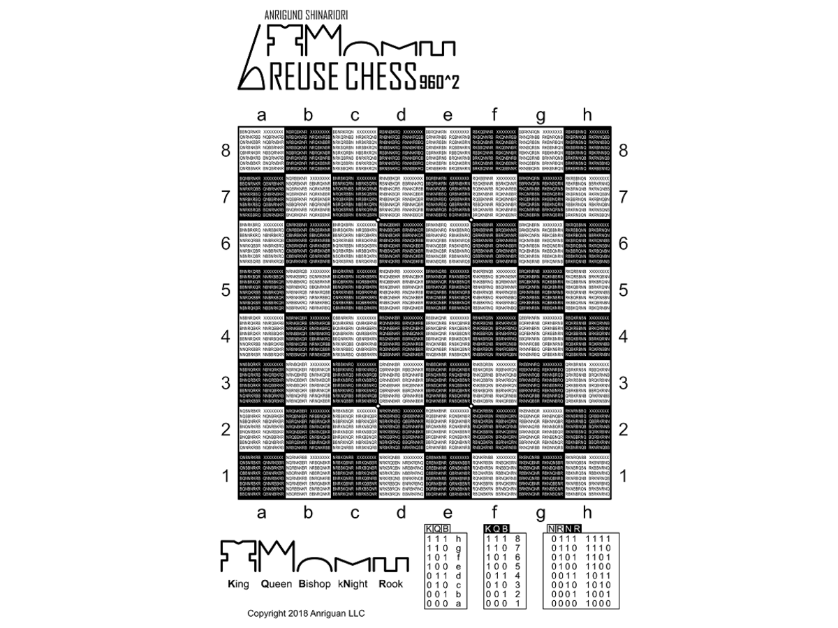 しなり折り リユース チェス 960^2 / リリリチェス（Rerere Chess）の画像 #47563 按理具庵さん