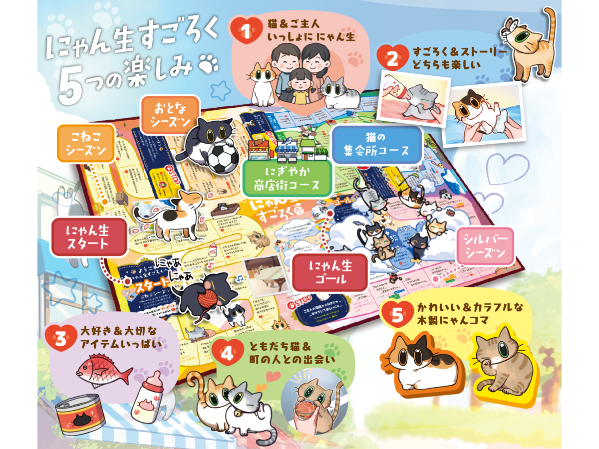 にゃん生すごろく（Nyansei Sugoroku）の画像 #95623 inadyさん