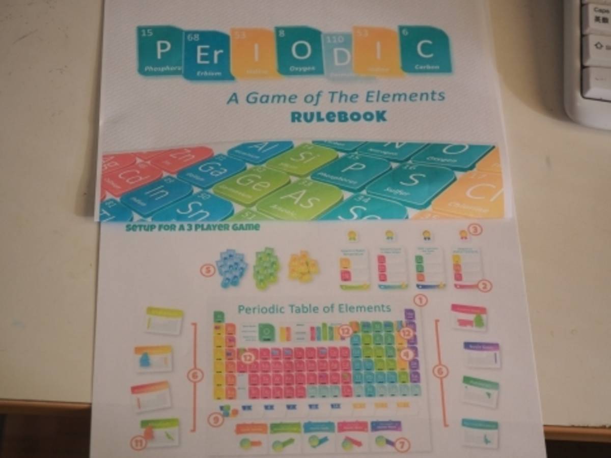 ペリオディック：ア・ゲーム・オブ・ジ・エレメンツ（Periodic: A Game of The Elements）の画像 #74286 [退会者:37819]さん