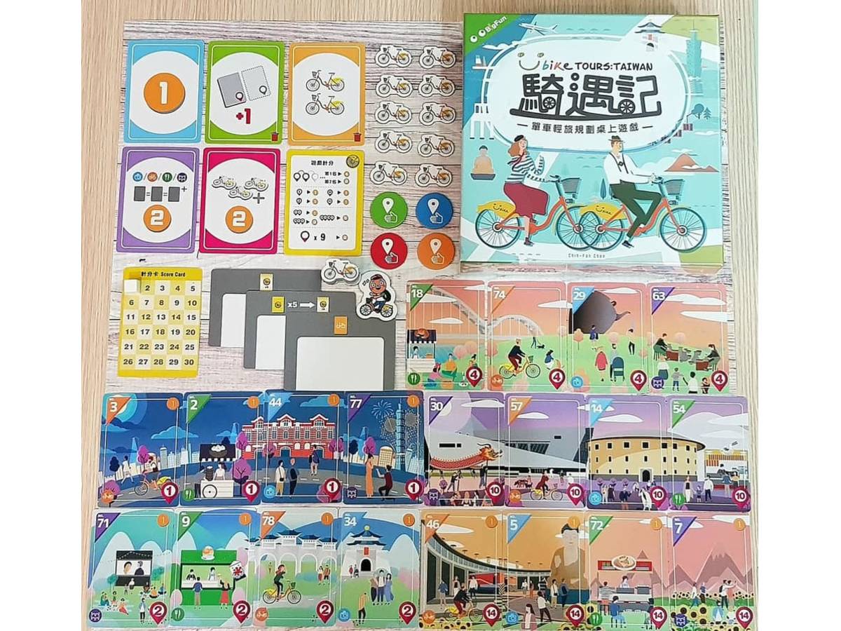 自転車ツアー台湾（Bike Tours: Taiwan）の画像 #52243 ビッグファンゲームさん