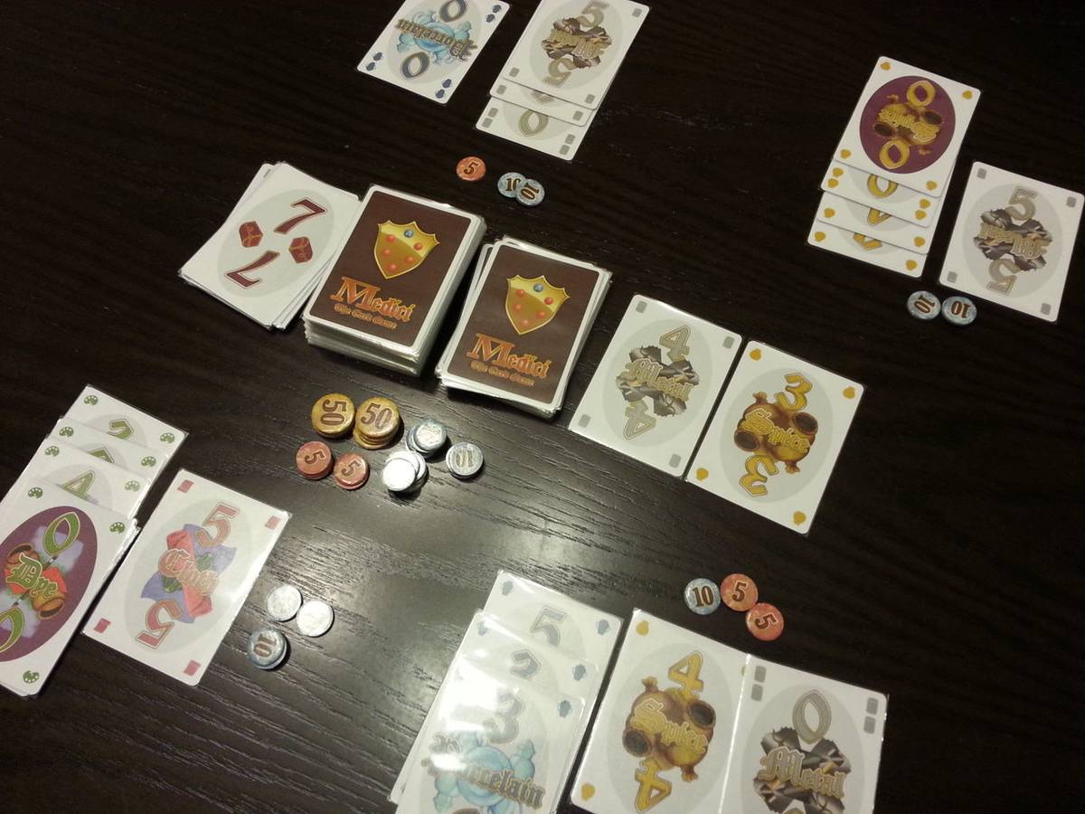 メディチ：カードゲーム（Medici: The Card Game）の画像 #54474 オグランド（Oguland）さん