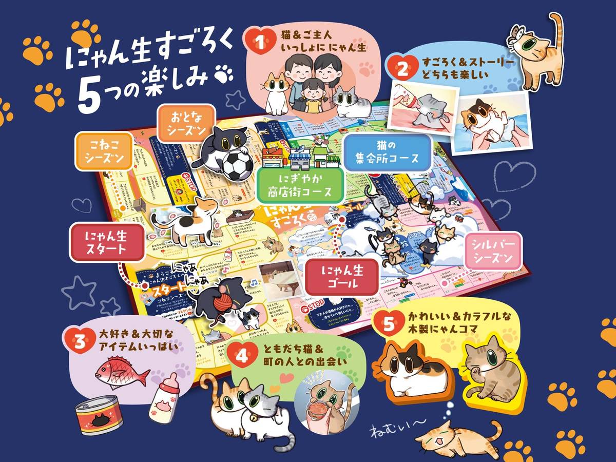 にゃん生すごろく（Nyansei Sugoroku）の画像 #95230 にゃん生すごろく【公式】さん