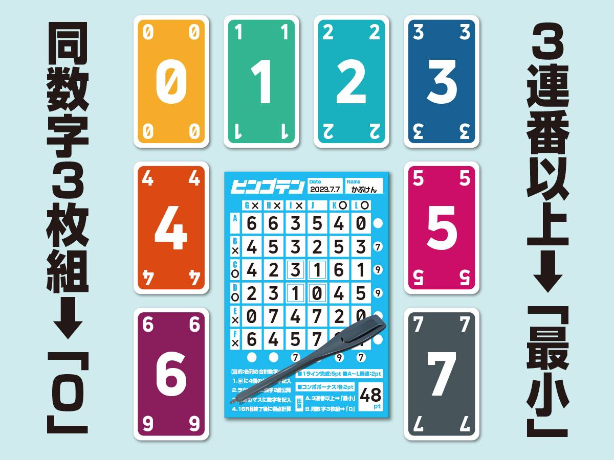 ビンゴテン（Bingo Ten）の画像 #85286 KABU_KEN65さん