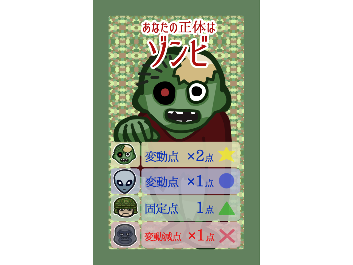 ゾンビ！ゴリラ！インベーダー！！（Zombie! Gorilla! Aline!!）の画像 #43983 NanaTuchiさん