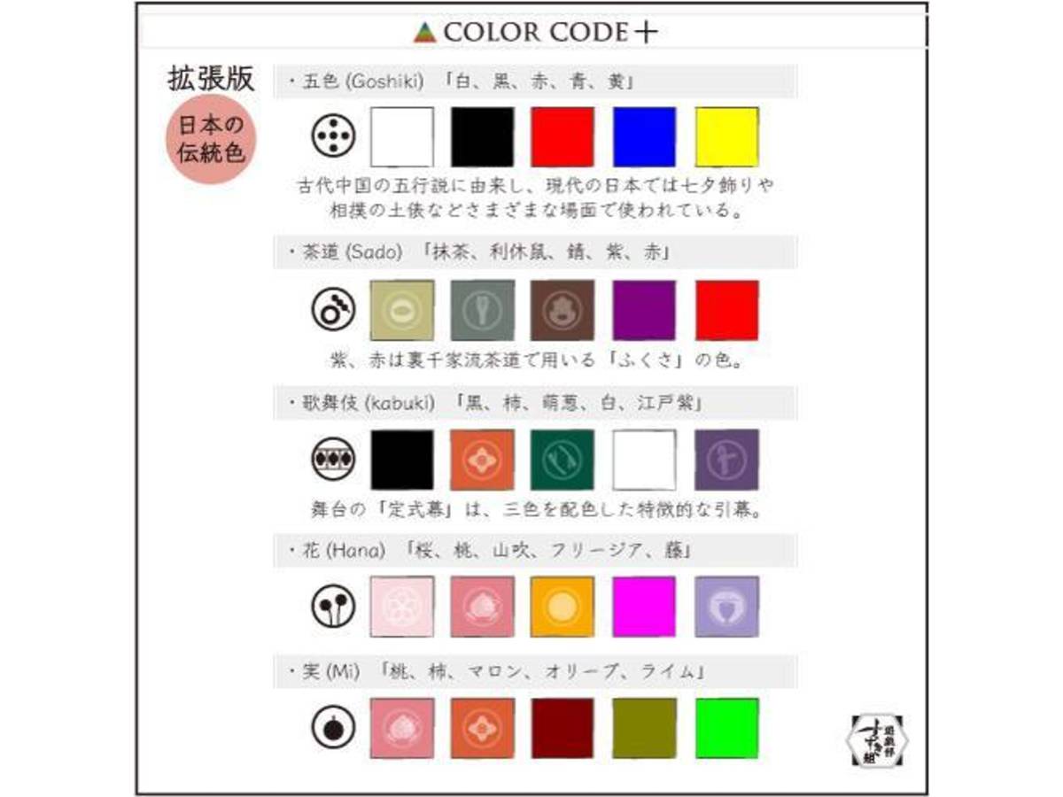 カラーコード拡張版（COLOR CODE: Expansion）の画像 #38802 suzukigume(AHA)さん