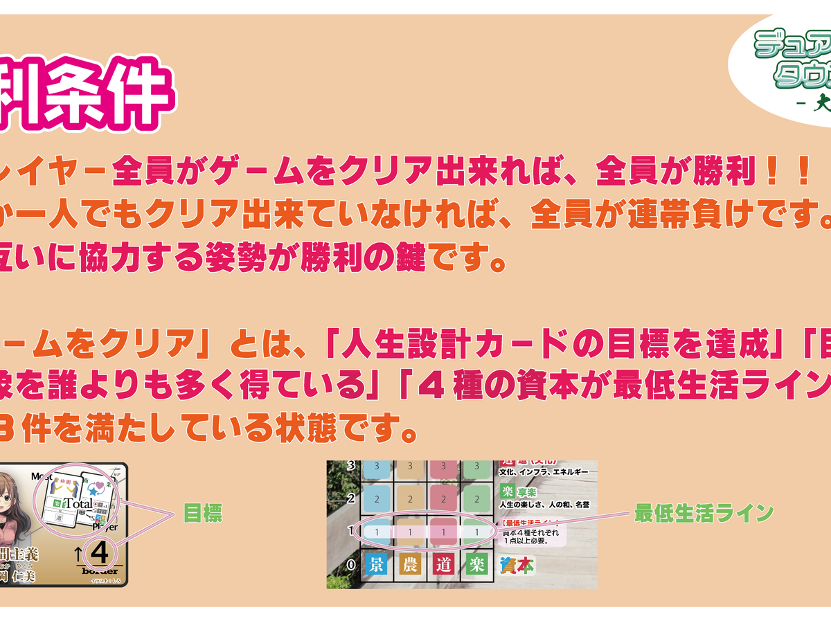 デュアルベースタウンGAME -大月版-（Dual Base Town Game: Otsuki version）の画像 #89759 Q_Ttsukasaさん
