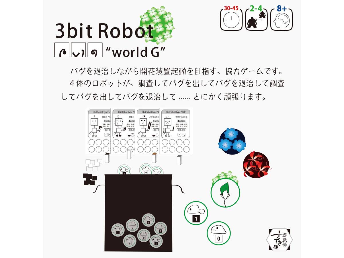 3ビット ロボット ワールドジー（3bitRobot “world G”）の画像 #74815 suzukigume(AHA)さん