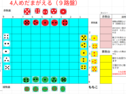 四人めだまがえる